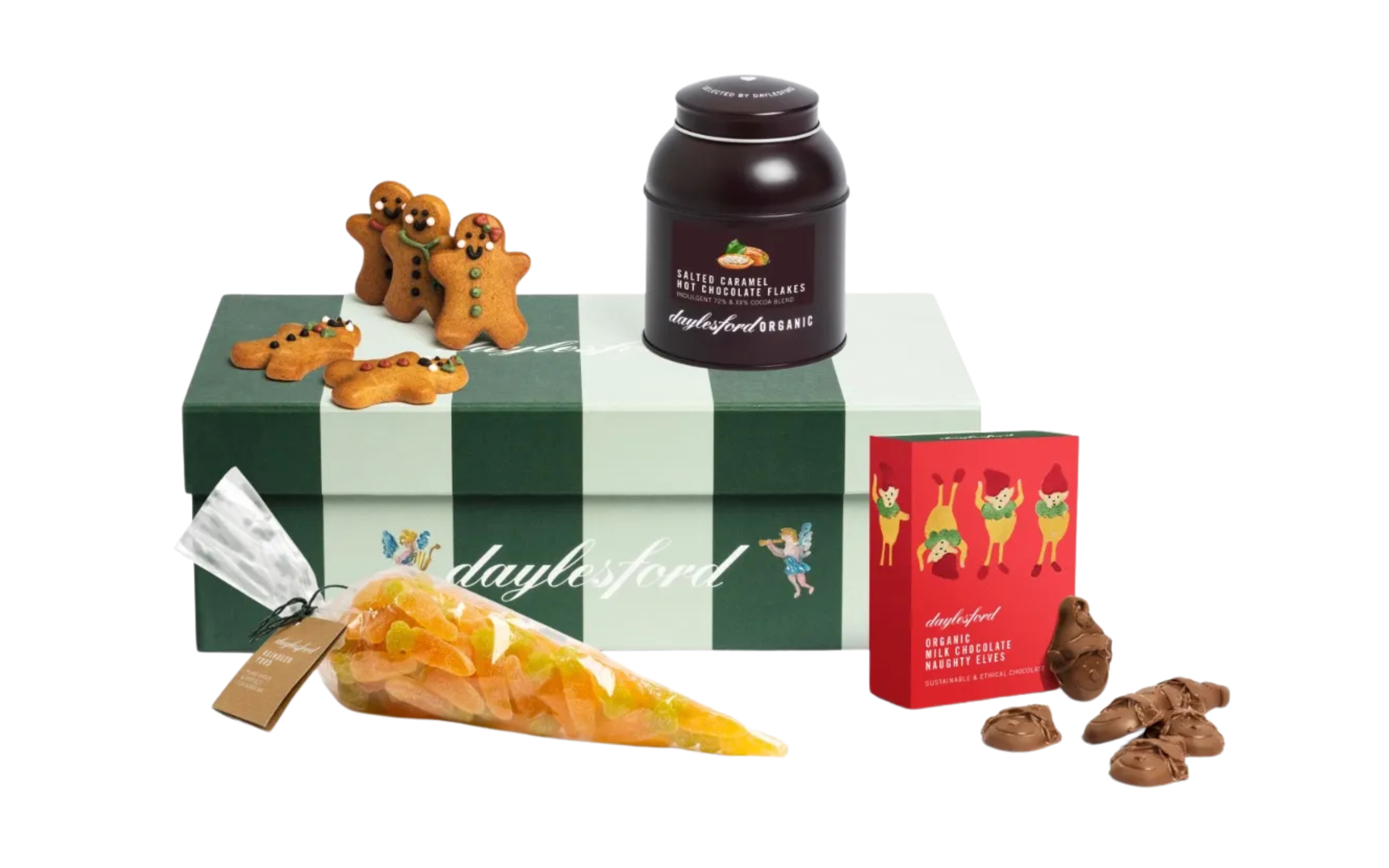 christmas gift ideas